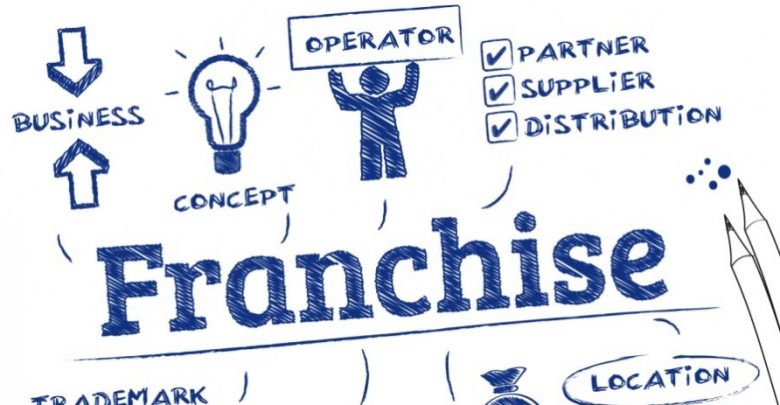آشنایی با فرانچایز (Franchise) یا زنجیره ای کردن کسب و کار آشنایی با فرانچایز (Franchise) یا زنجیره ای کردن کسب و کار