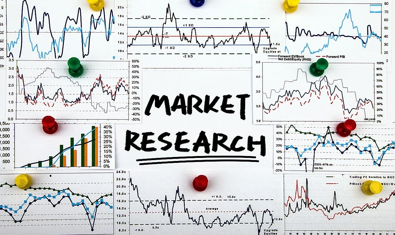 تحقیقات بازار چیست؟
