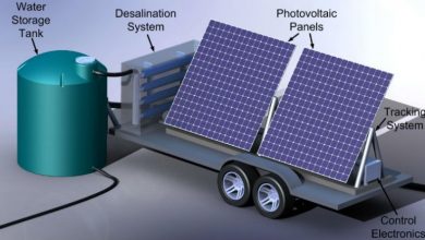 طرح توجیهی تولید آب شیرین کن خورشیدی