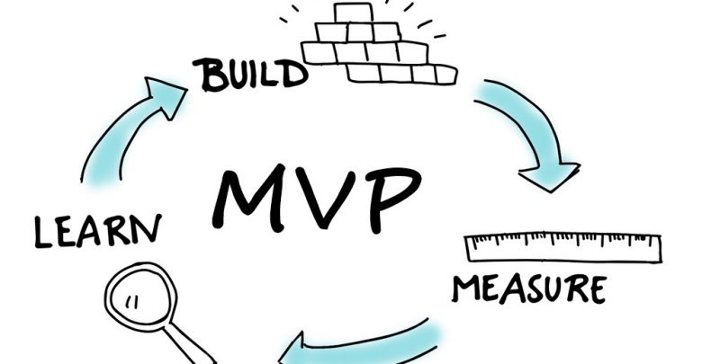 MVP راهی برای سنجش ظرفیت یک ایده تجاری در بازار MVP راهی برای سنجش ظرفیت یک ایده تجاری در بازار