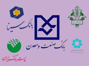 طرح توجیهی برای وام بانکی طرح توجیهی برای وام بانکی
